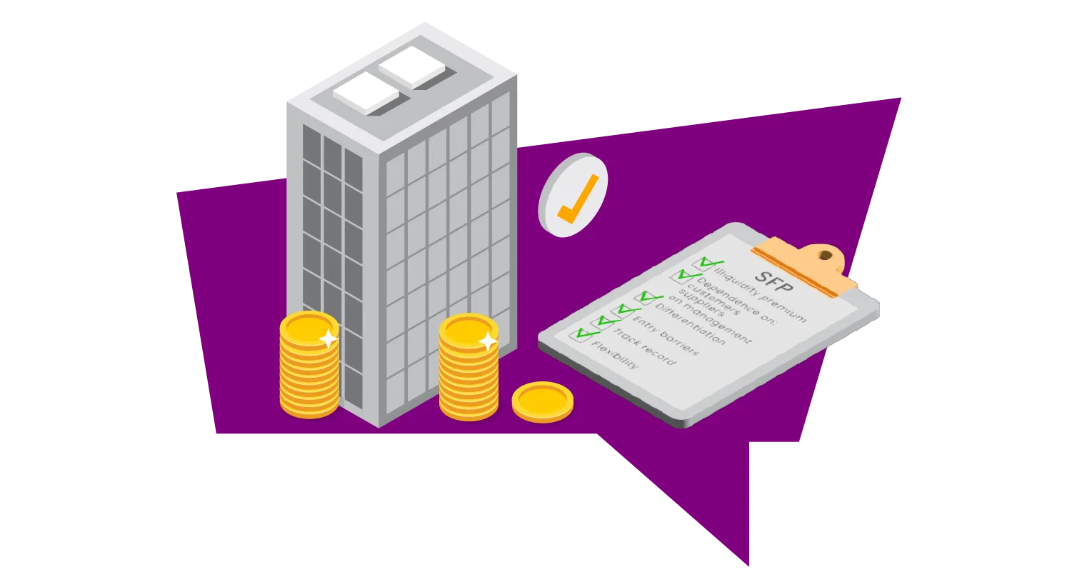 Small Firm Premium: Belangrijk of niet?
