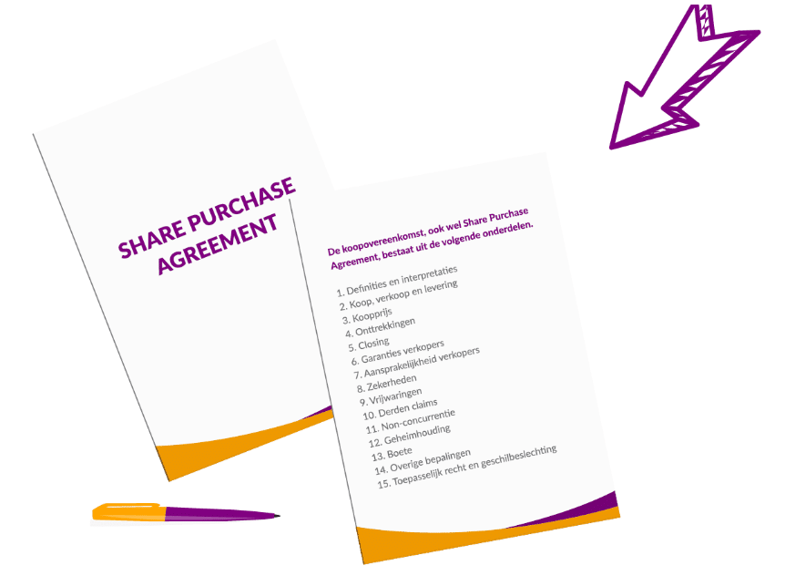 share purchase agreement