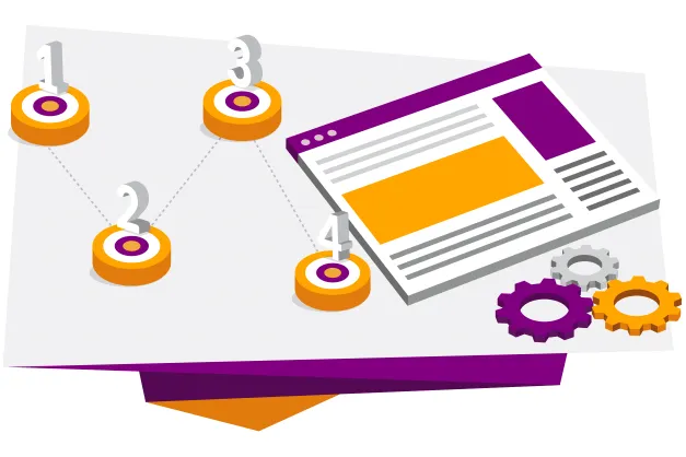 De vier onderdelen van een succesvolle Content Marketing Strategie